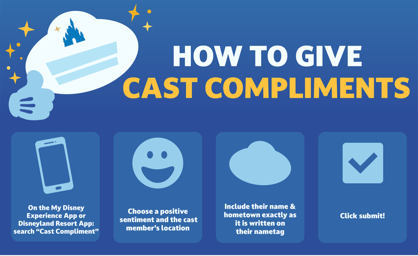 How to Give Cast Compliments 2026