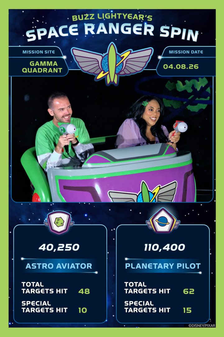 Two guests smiling while playing Buzz Lightyear's Space Ranger Spin at Disney World.