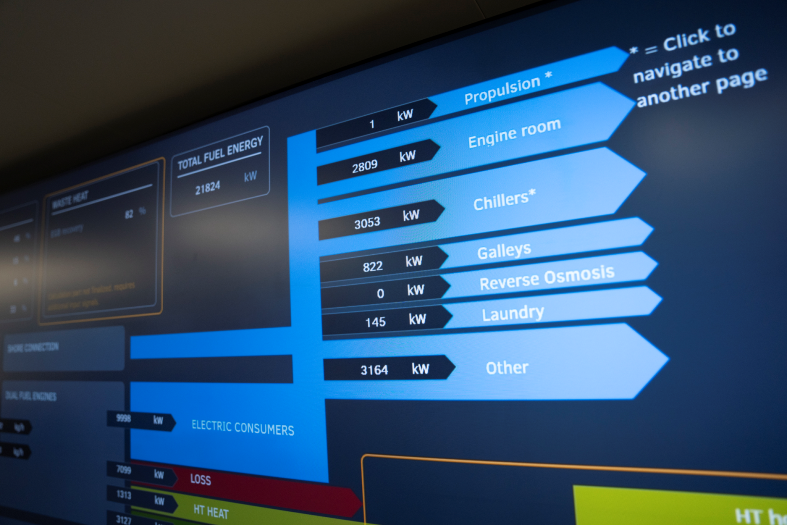 Disney Cruise Line - Exploring the Engine Room