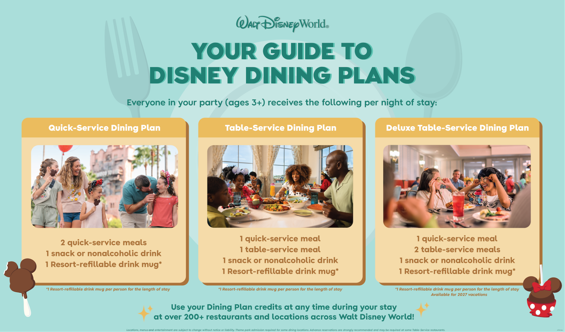 Walt Disney World Dining Plan Guide