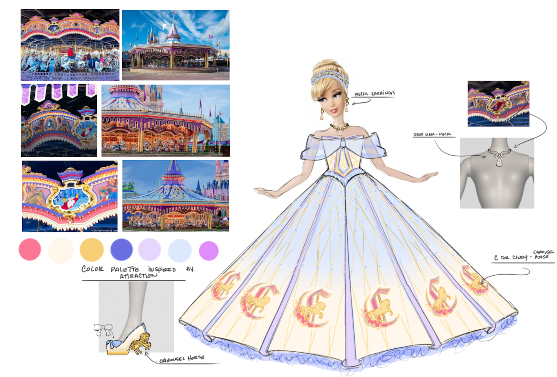 Cinderella Limited Edition Doll &ndash; Walt Disney World 55th Anniversary